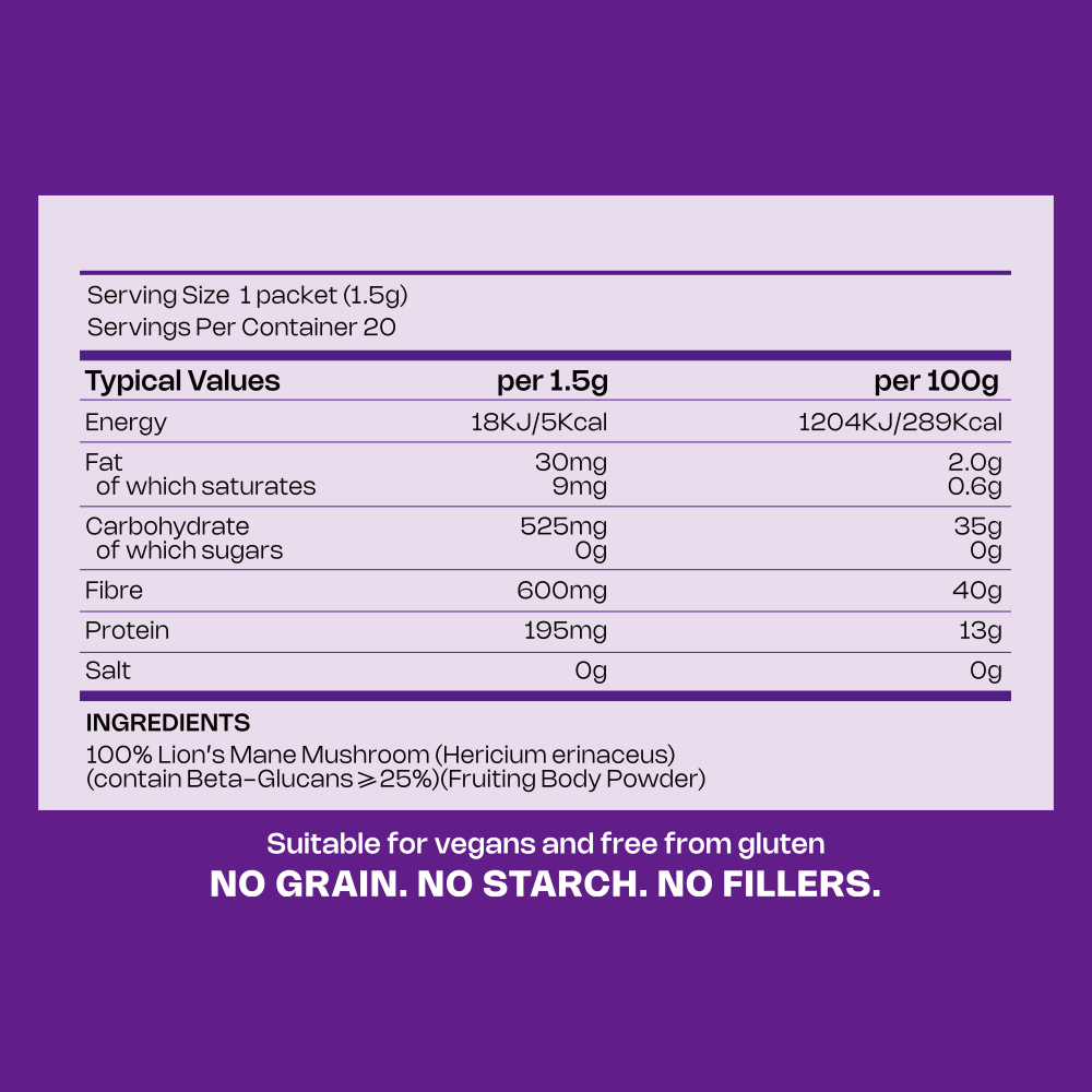 Everyday Mushroom Duo